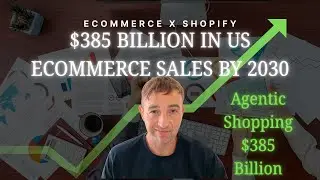 Agentic Shopping To Reach $385 billion in eCommerce sales (What This Means for Shopify Brands) 🤖🛒