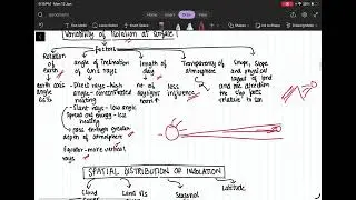 Atmosphere & Solar Radiation Explained | Heat Budget | UPSC Geography