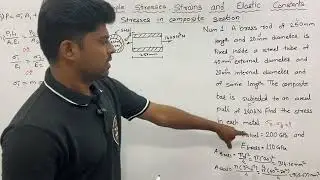 Numerical 01: Based on Composite Section || MSBTE Diploma || SOM || BE || B-TECH || stress strain 