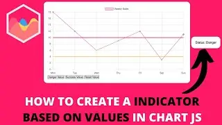 How to Create an Indicator Based on Values in Chart JS