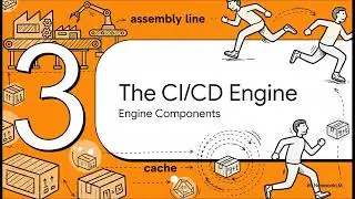 Конвейеры GitLab CI/CD: сквозная автоматизация от кода до продакшена | Uplatz