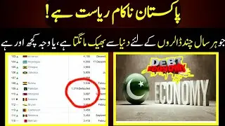 Reason behind pakistan economic crisis  | Pakistan default risk | Hindi Urdu