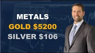 The Next Precious Metals Rally Is Here