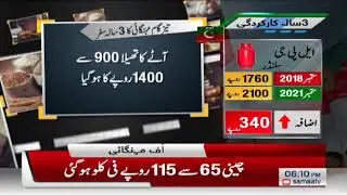 Mehngai dekho mehngai ki dhar dekho - Hyper Inflation increases in Pakistan | Breaking News