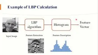 Local Binary Pattern ( LBP ) || pattern recognition 