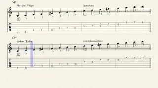 Diatonic Major Scale Modes