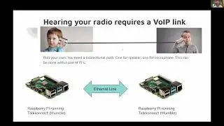 Setting up and operating via a remote radio