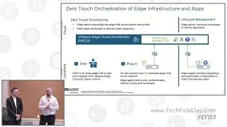 Enabling Mass Innovation with the VMware Edge Compute Stack
