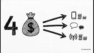 Revenue Recognition Based on IFRS 15