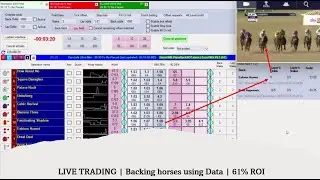 LIVE TRADING | WATCH how we show you how to develop, test and deploy a racing strategy | (pt2)