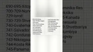 Shtrix kodlar video yoqsa layk bosing