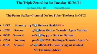 #OTC STOCKS NEWS, #Top Penny Stocks, #stocks on the move .#RNVA, #ICNM, #SKYF,#STWC, #ADSV