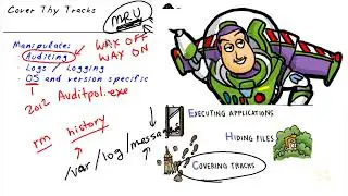 53  Covering Tracks || Ethical Hacking - Covering Your Tracks || How To Clear Tracks & Logs On Linux
