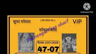 24/01/2026 Gali disawar VIP chart today 