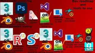 Behind The Scenes of iPi Soft to Source engine 9 layer animation test
