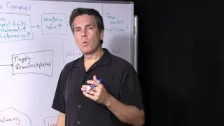 Tragedy of the Commons 4: Comparing the Two Solutions