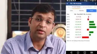 FULL FII/FPI & DII Cash and Derivatives Daily, Monthly & Yearly