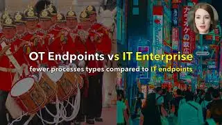 Introduction to Free Endpoint Defense & Response solution