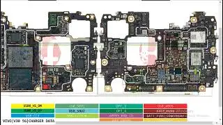 VIVO V30 5G Charging Data Problem Ovp ic Bypass Battary Connector BSL ID Problem ways Hardware Solut