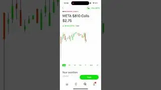 Calendar spread with META before earnings 