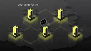 Unlimited Scalability with Surveill Video Management System Software