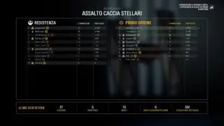 Melting 4 elite Millenium Falcon in 80 secs