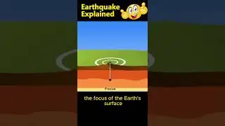 Earthquake Explained || Earthquake Explained Animation, #shorts #earthquake #explained #viral