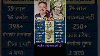 ￼Prakash Raj vs Raza Murad #bollywood #lucky bollywood 10
