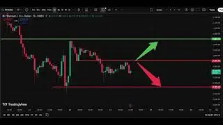 ⚡ ETH/USD Analysis Today 23 Jan | Ethereum Price Forecast | IFX Academy