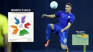 Marko Pjaca |  Welcome to Dinamo Zagreb