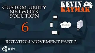 2020 Unity Networking Solution: MOVEMENT ROTATION PART 2