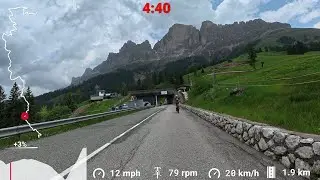 40 minute Virtual Cycling Workout with speed & Cadence Display