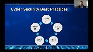 Managing Your Cyber Risk Webinar