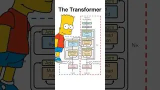 BART Model Explained #machinelearning #datascience #bart #transformer #attentionmechanism