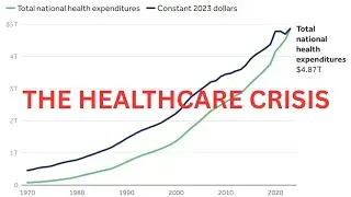 The Healthcare Crisis You Can Control