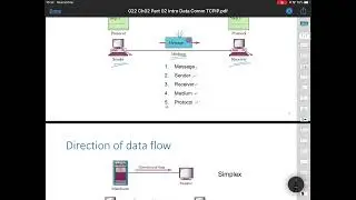 004 BEE 4233 Data Communication Chaptr 02 Data Networking