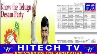 GHMC Election  TDP Candidates List
