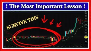How to Survive Consolidation Markets ?