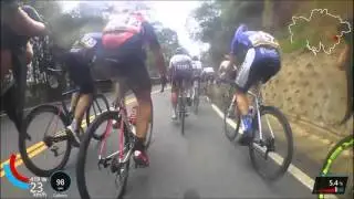 Tour of Taiwan - stge 4 bike cam with commentary analysis