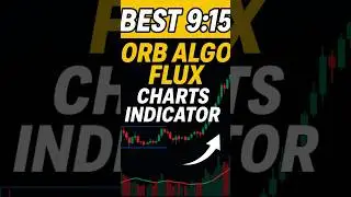 ORB Algo Flux Indicator 🔥 Best 9:15 Breakout Strategy! 💹