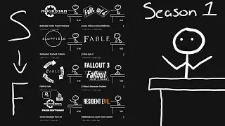 Season 1 Tier List - Why Did This Work?