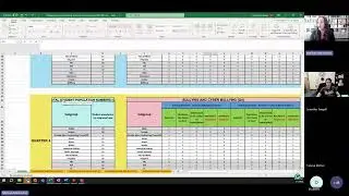 SPCSA Update - Discipline Data Training