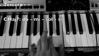 Amorfoda - Badbunny (TUTORIAL PIANO)