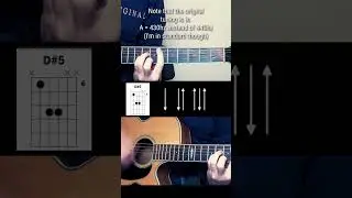 Hysteric by Jaydes #shorts #guitar