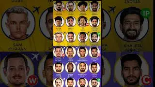 IPL 2025 Match 25 | CSK vs KKR Playing 11 | Full Squad and Match Preview #shorts#dream11#ipl#ipl2025