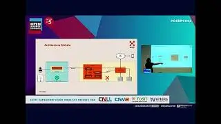 XiVO Connect: Revolutionizing Business Telephony