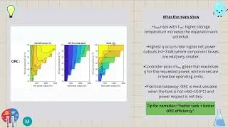 Case Study: Optimal Management of Reversible Heat Pump Organic Rankine Cycle Carnot Batteries.
