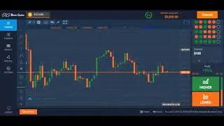 Moving Average indicator in Block Option trading platform