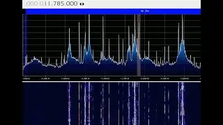 KBS World Russian 11785 kHz