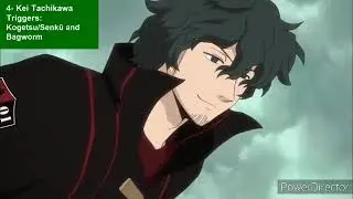 World Trriger Top 10 strongest Trigger user